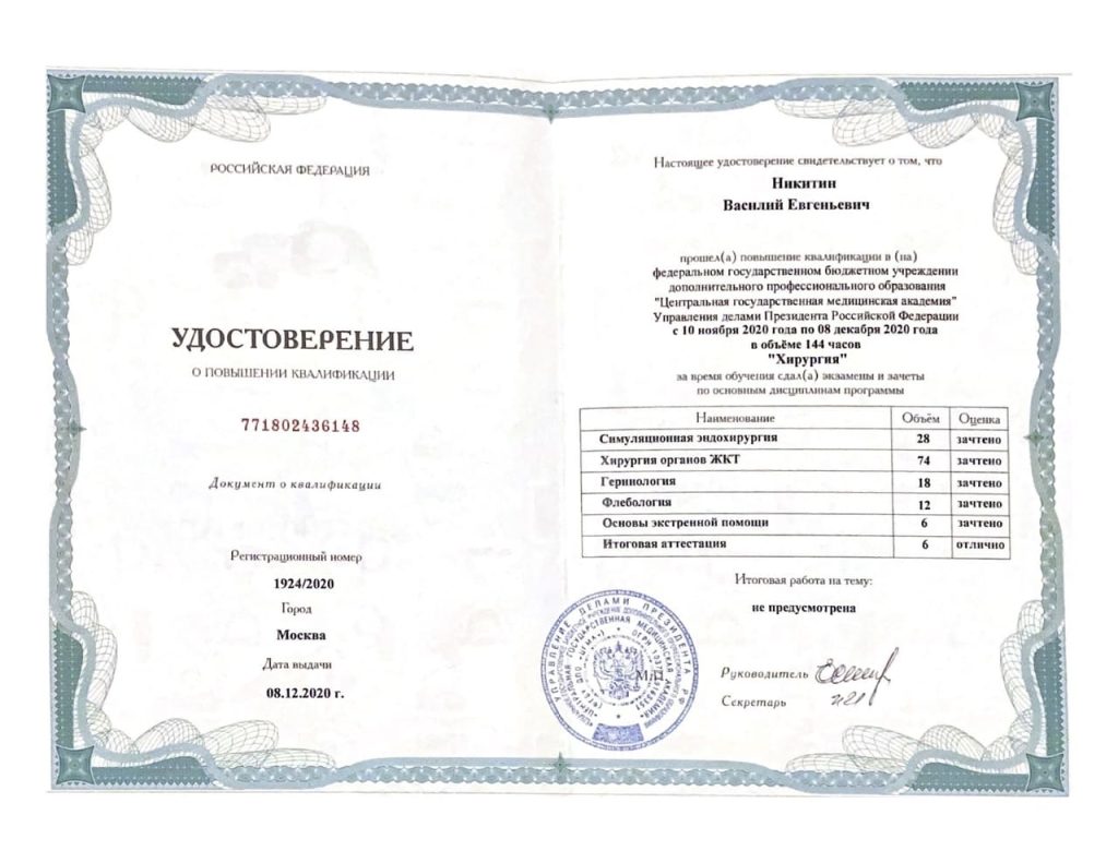 Повышение квалификации 2020 Никитин Василий Евгеньевич